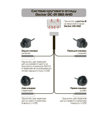 Decker DC-01 360 AHD