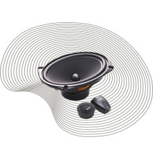 Компонентна акустика BLAM Relax 690 RS