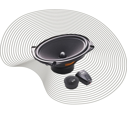 Компонентна акустика BLAM Relax 690 RS