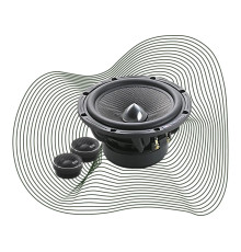 Компонентна акустика BLAM S 165.100A